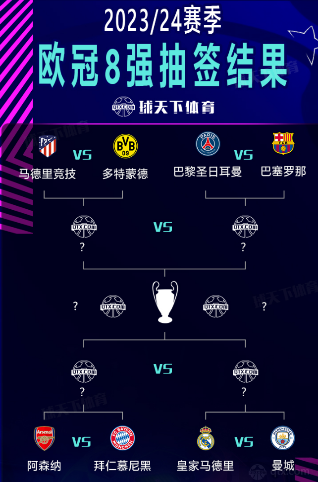 为身体条件 为身体条件