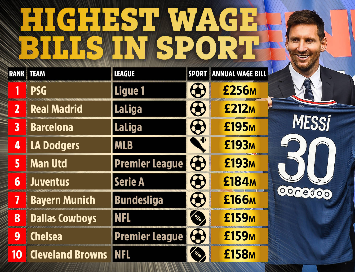 萨未来战略 萨未来战略